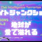 Thumbnail of related posts 100